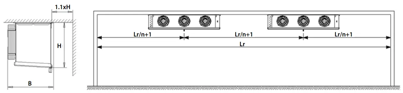 Danfoss Optyma Cooler Air and Electric Defrost Units - Mounting reference DACC