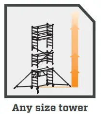BOSS-EN-1004-1-2020-Mobile-Access-and-Working-Towers-fig-2