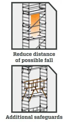 BOSS-EN-1004-1-2020-Mobile-Access-and-Working-Towers-fig-3