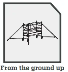 BOSS-EN-1004-1-2020-Mobile-Access-and-Working-Towers-fig-4