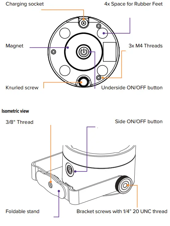ASTERA AX3 LightDrop Accu LED Outdoor Spot Set - Fig 1