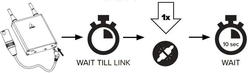 ASTERA AX3 LightDrop Accu LED Outdoor Spot Set - Fig 11