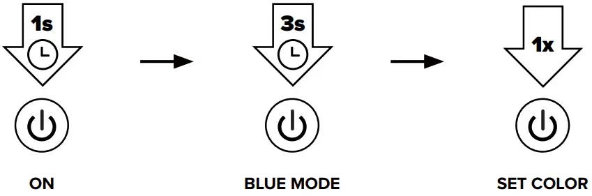 ASTERA AX3 LightDrop Accu LED Outdoor Spot Set - Fig 3