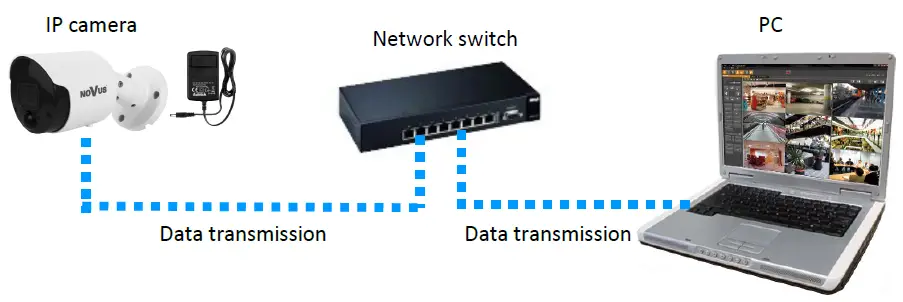 NOVUS-NVIP-2H-4231-PIR-Bullet-IP-Camera-with-PIR-Detector-fig-6