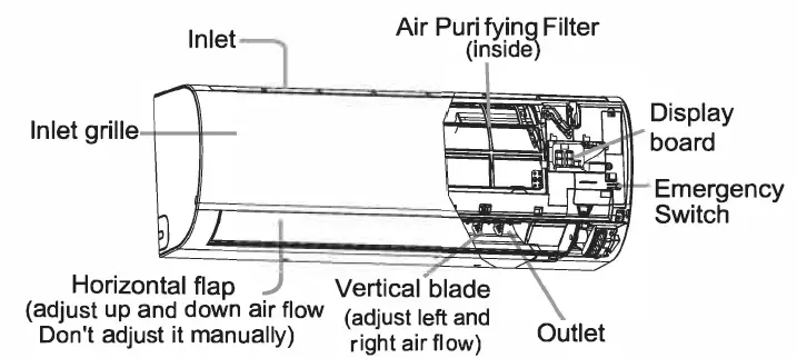 Haier AS Series Split Type Room Air Conditioner 01