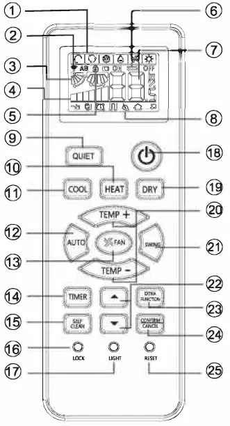 Haier AS Series Split Type Room Air Conditioner 05