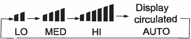 Haier AS Series Split Type Room Air Conditioner 08
