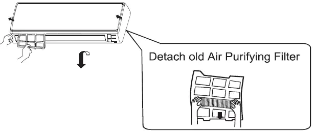 Haier AS Series Split Type Room Air Conditioner 18