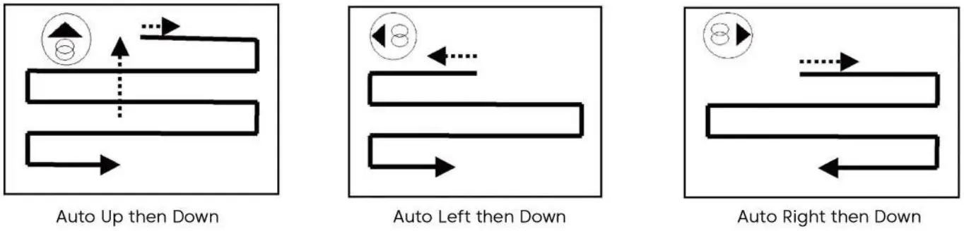 iBoto Win 199 Glass Bot - Fig 4