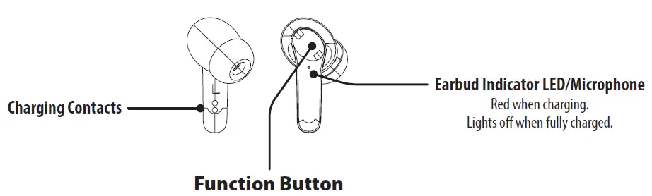 iLIVE IAEBTNQ102-Truly-Wireless-Noise-Canceling-01