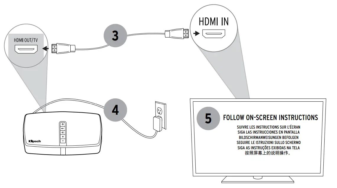 Klipsch RP-440WC Wireless Center Channel Speaker-6