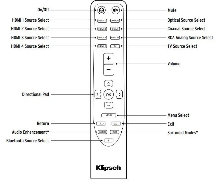 Klipsch RP-440WC Wireless Center Channel Speaker-7