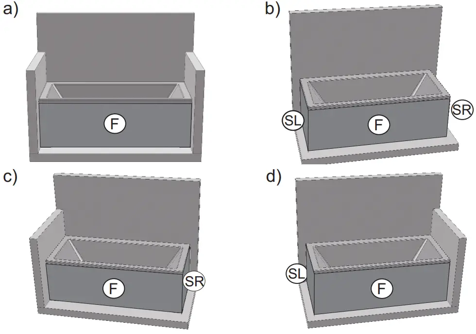 RAVAK X000001059 Panel for Bathtub - Fig 1