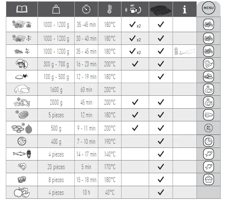 Tefal FW201860 Easy Fry and Grill XXL and Steam 15