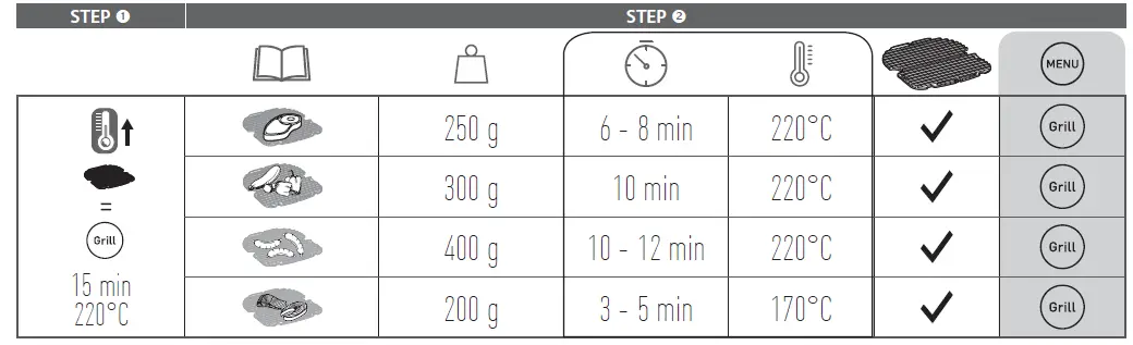 Tefal FW201860 Easy Fry and Grill XXL and Steam 16