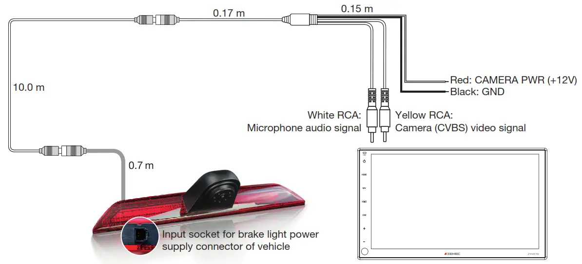 ZENEC ZE RCE3804 Rear View Camera