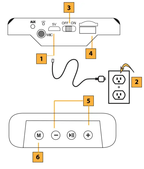 QFX BT 61 Party Speaker-fig1