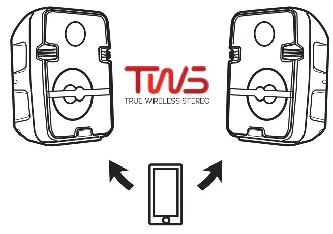 QFX BT 61 Party Speaker-fig3