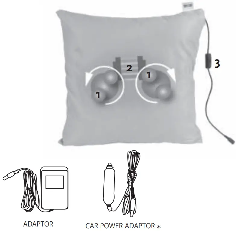 COMFY ER20004 Massage Pillow - PARTS AND CONTROLS