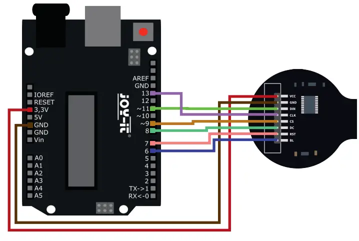 Joy-IT 19192 Round 1.28 Inch Circular IPS LCD Display - Fig 1