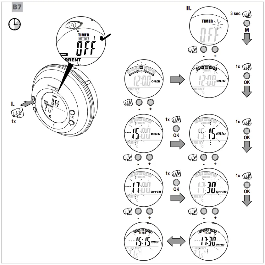Operation Instruction