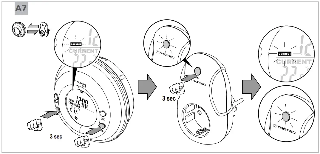 Operation Instruction