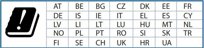 ASUS RT-AX53U Wireless-AX1800 Dual Band WiFi 6 Router User Guide - Available Country
