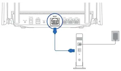 ASUS RT-AX53U Wireless-AX1800 Dual Band WiFi 6 Router User Guide - Connect your modem to the router with the bundled network cable