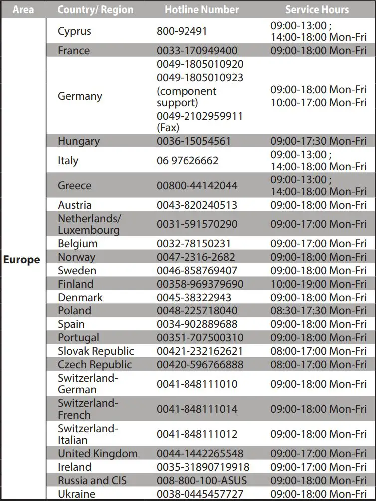 ASUS RT-AX53U Wireless-AX1800 Dual Band WiFi 6 Router User Guide - Networks Global Hotline Information