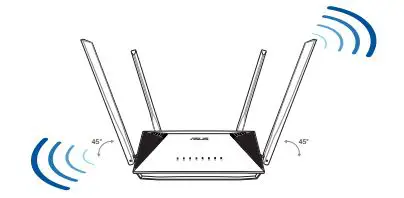 ASUS RT-AX53U Wireless-AX1800 Dual Band WiFi 6 Router User Guide - Positioning your wireless router