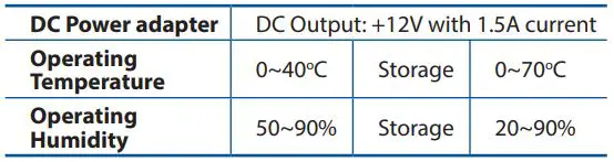 ASUS RT-AX53U Wireless-AX1800 Dual Band WiFi 6 Router User Guide - Specifications