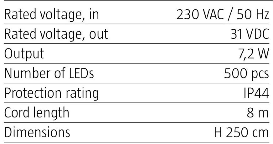 EKVIP 022513 Light Tree - TECHNICAL DATA