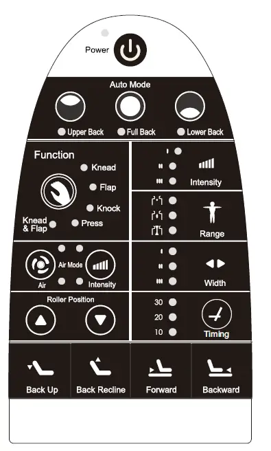 iReSt-G600-8-Massage-Chair-Instruction-Manual-fig-4