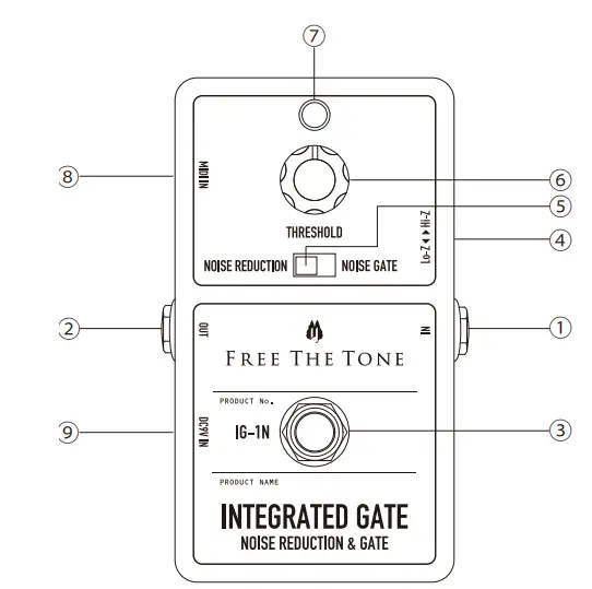 FREE-THE-TONE-IG-1N-Integrated-Gate-FIG-1