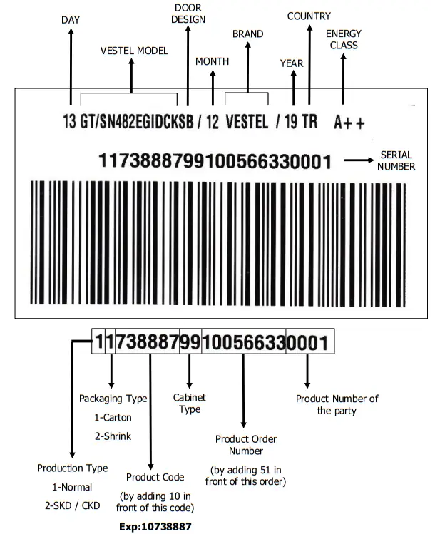SOGEDIS 252-266-278 Reversing The Door - fig33