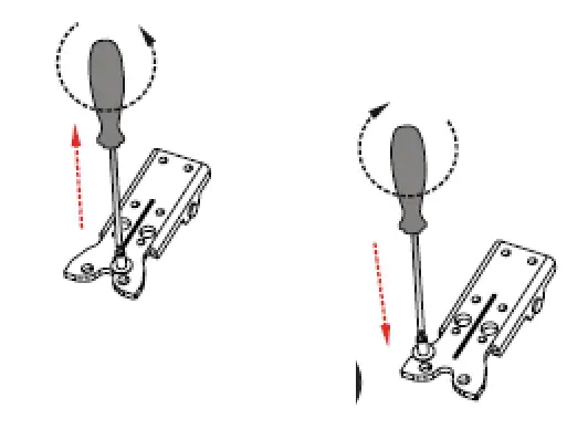 SOGEDIS 252-266-278 Reversing The Door - fig7