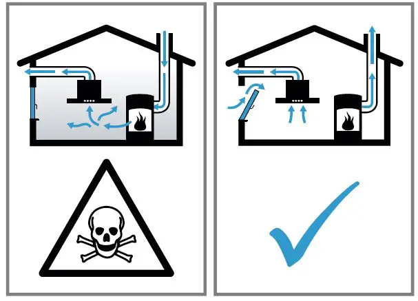 SIEMENS-LC94PBC50B-Stainless-Steel-Cooker-Hood-fig-1