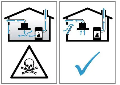 SIEMENS-LC94PBC50B-Stainless-Steel-Cooker-Hood-fig-13