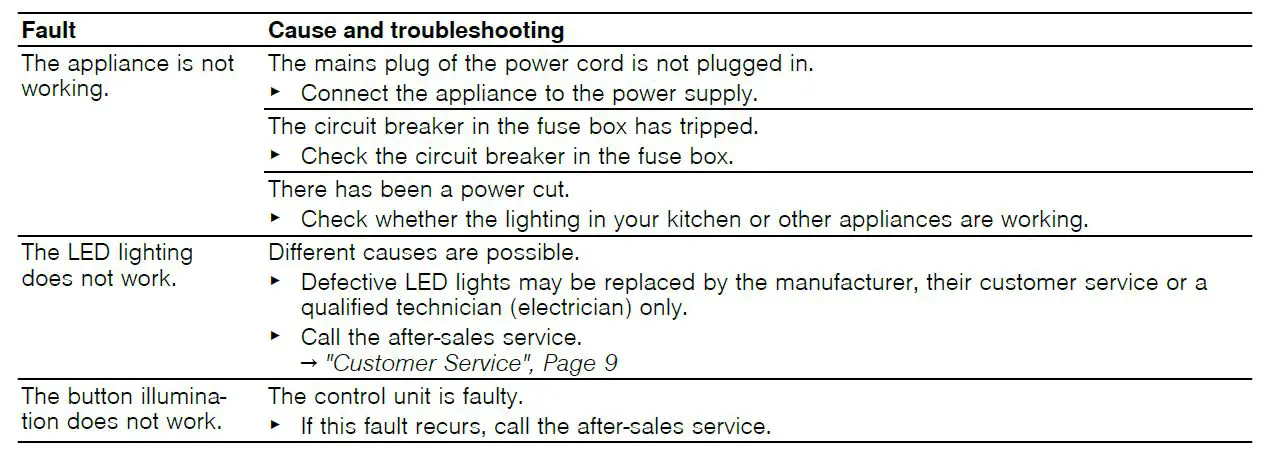 SIEMENS-LC94PBC50B-Stainless-Steel-Cooker-Hood-fig-18
