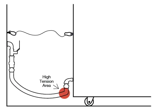 AllPoints RV47L-Gas-Connector-Restaurant-Equipment and-Supplies-Dormont-48 Inch-Gas-Equipment-Restraining-Cable-FIG- (13)