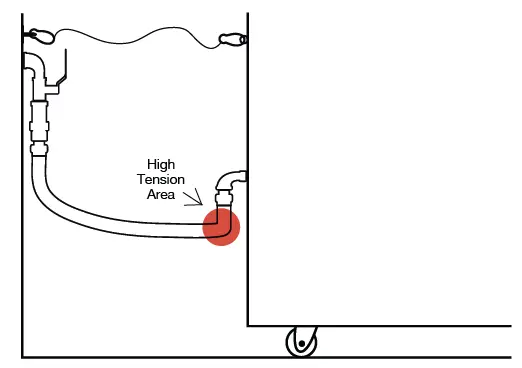 AllPoints RV47L-Gas-Connector-Restaurant-Equipment and-Supplies-Dormont-48 Inch-Gas-Equipment-Restraining-Cable-FIG- (14)