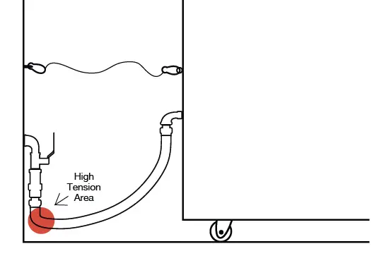 AllPoints RV47L-Gas-Connector-Restaurant-Equipment and-Supplies-Dormont-48 Inch-Gas-Equipment-Restraining-Cable-FIG- (15)