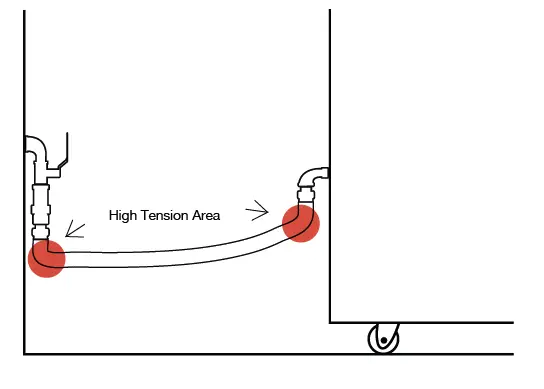 AllPoints RV47L-Gas-Connector-Restaurant-Equipment and-Supplies-Dormont-48 Inch-Gas-Equipment-Restraining-Cable-FIG- (18)