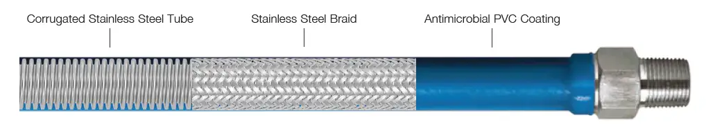 AllPoints RV47L-Gas-Connector-Restaurant-Equipment and-Supplies-Dormont-48 Inch-Gas-Equipment-Restraining-Cable-FIG- (5)