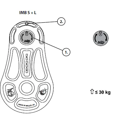 DMM IMB-S Impact Blocks-1
