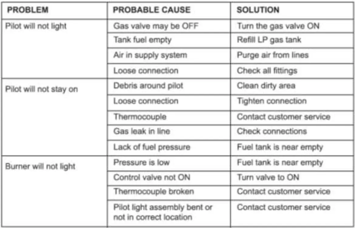 JOCEL-JAT007445-Patio-Heater-FIG-25