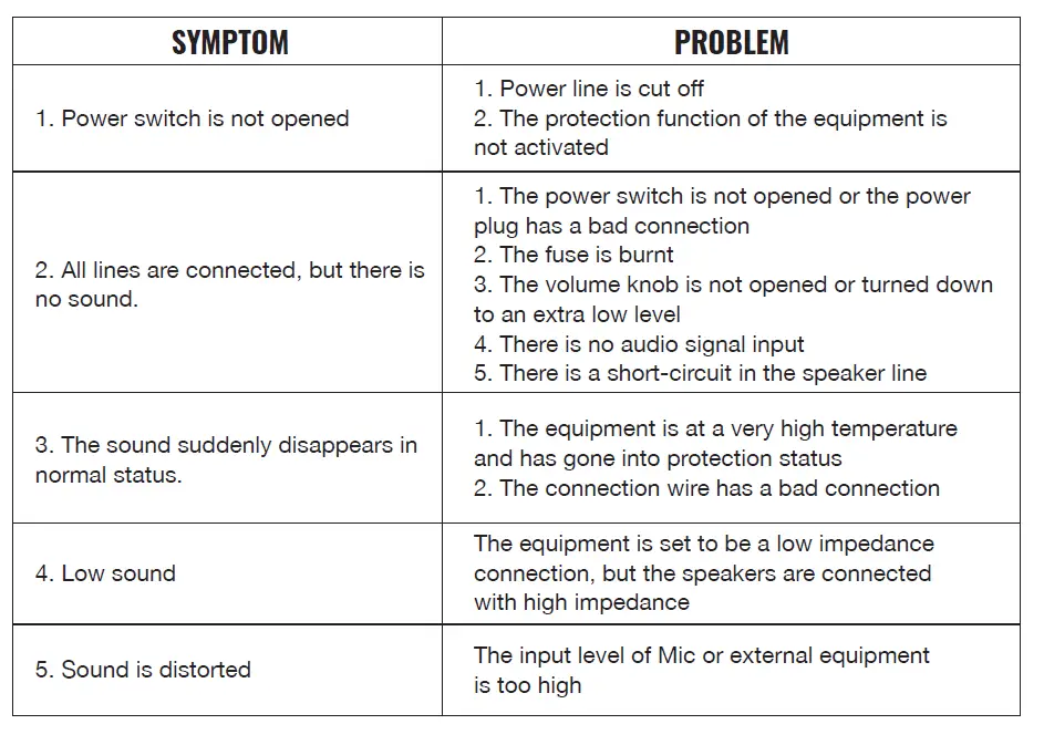 PURE-RESONANCE-AUDIO-RMA240BT-5-Channel-240W-Commercial-Rack-Mount-Mixer-Amplifie-FIG-6