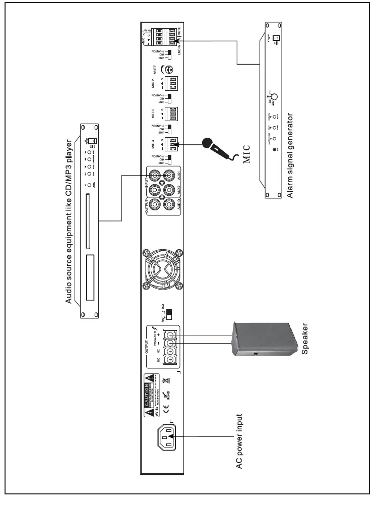 PURE-RESONANCE-AUDIO-RMA240BT-5-Channel-240W-Commercial-Rack-Mount-Mixer-Amplifie-FIG-7
