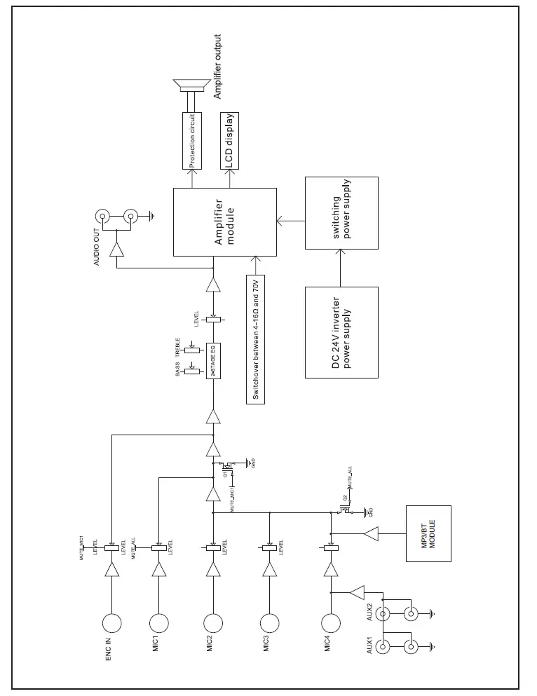 PURE-RESONANCE-AUDIO-RMA240BT-5-Channel-240W-Commercial-Rack-Mount-Mixer-Amplifie-FIG-8