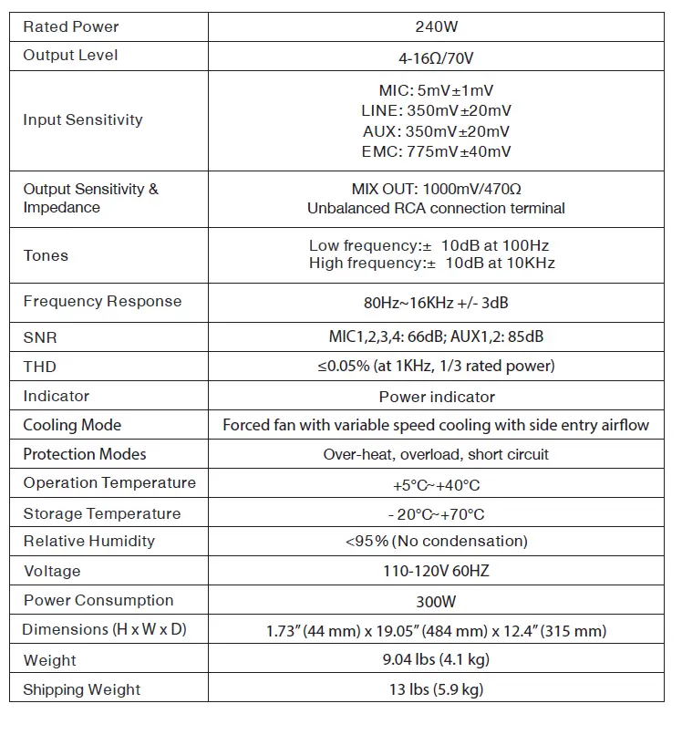PURE-RESONANCE-AUDIO-RMA240BT-5-Channel-240W-Commercial-Rack-Mount-Mixer-Amplifie-FIG-9